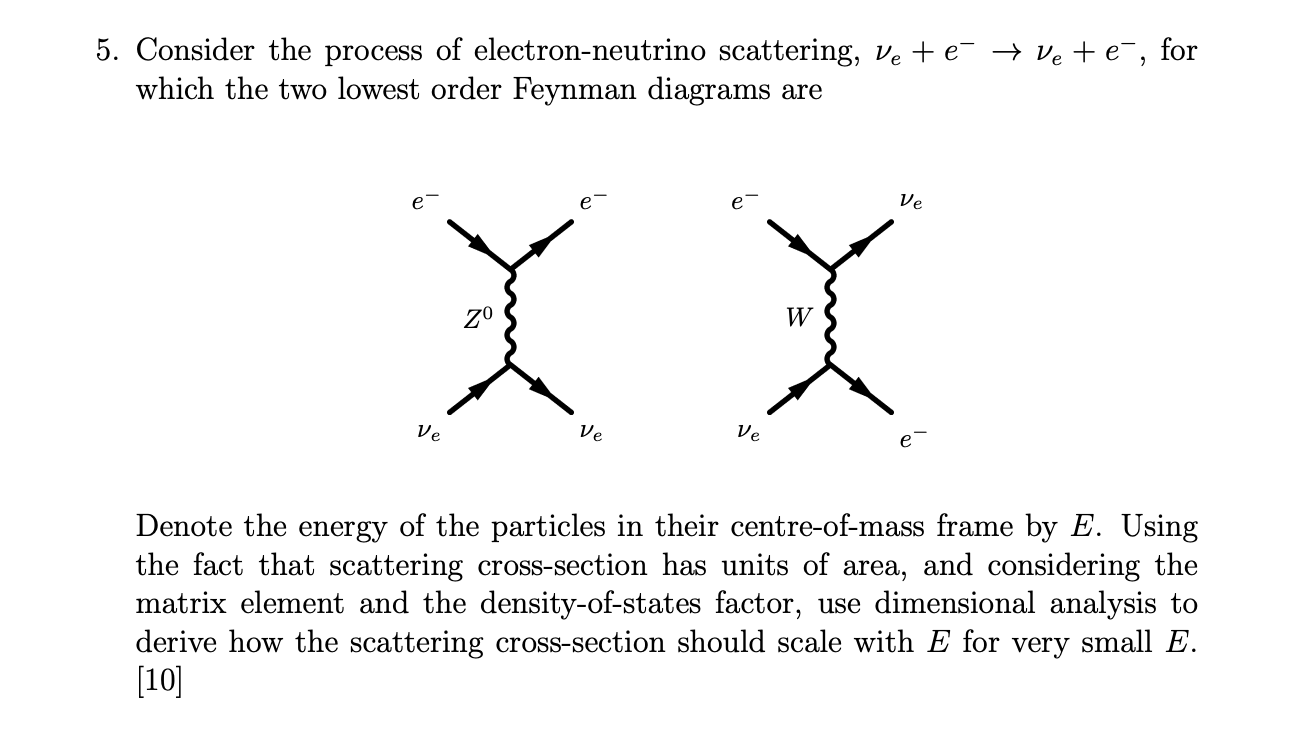 For 5 Consider The Process Of Electron Neutrino Scattering Vete Vete Which The Two Lowest Order Feynman Diagrams Ar 1