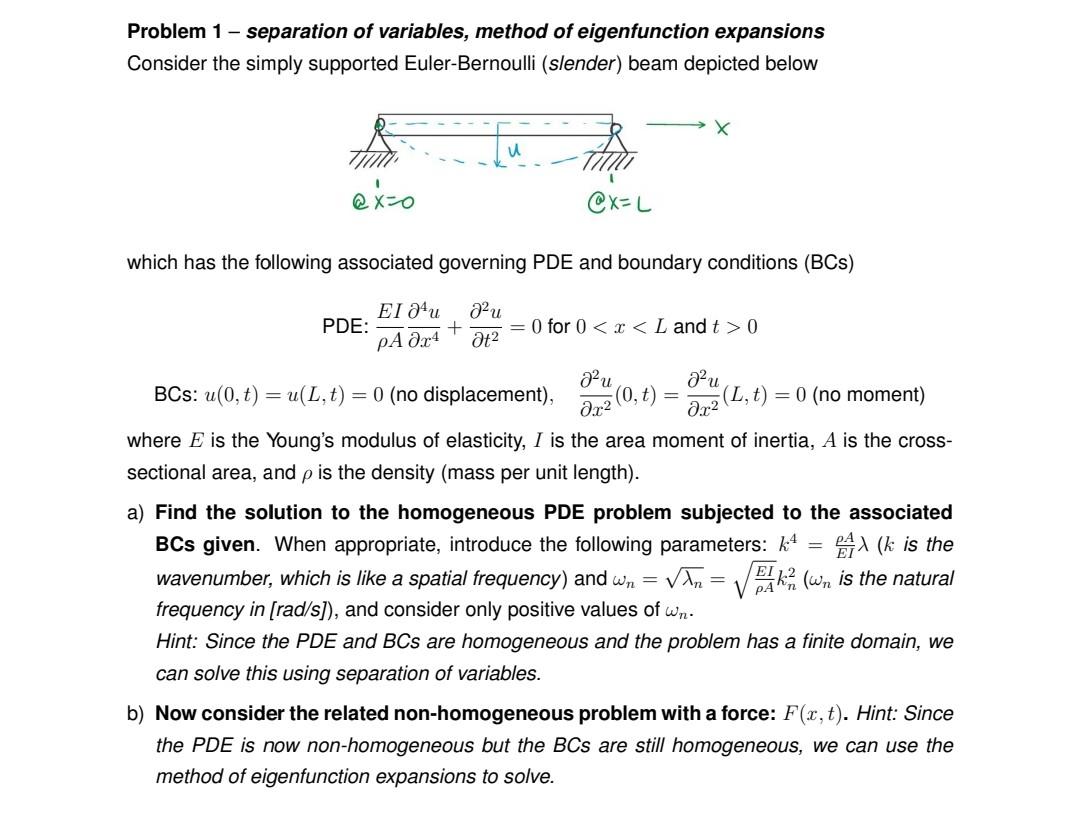 Problem 1 Separation Of Variables Method Of Eigenfunction Expansions Consider The Simply Supported Euler Bernoulli S 1