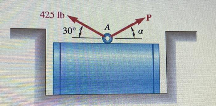 2 13 A Steel Tank Is To Be Positioned In An Excavation Determine By Trigo Nometry A The Magnitude And Direction Of T 2