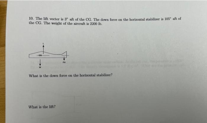 10 The Lift Vector Is 3 Aft Of The Cg The Down Force On The Horizontal Stabilizer Is 105 Aft Of The Cg The Weight O 1