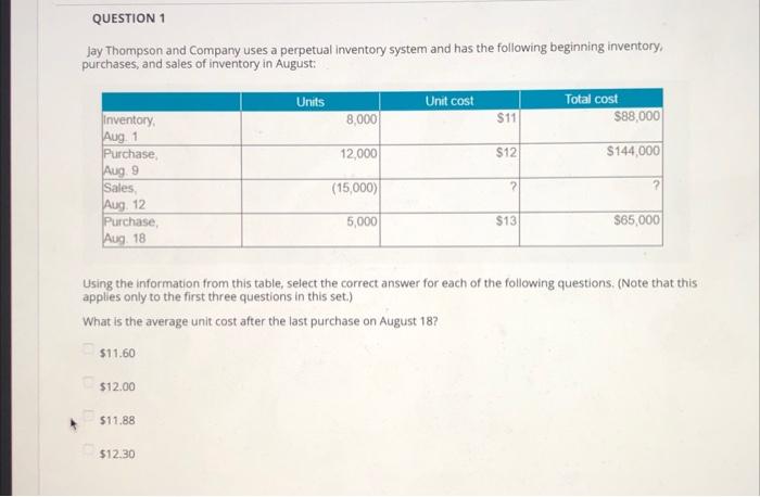 Question 1 Jay Thompson And Company Uses A Perpetual Inventory System And Has The Following Beginning Inventory Purchase 1