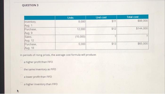 Question 1 Jay Thompson And Company Uses A Perpetual Inventory System And Has The Following Beginning Inventory Purchase 3