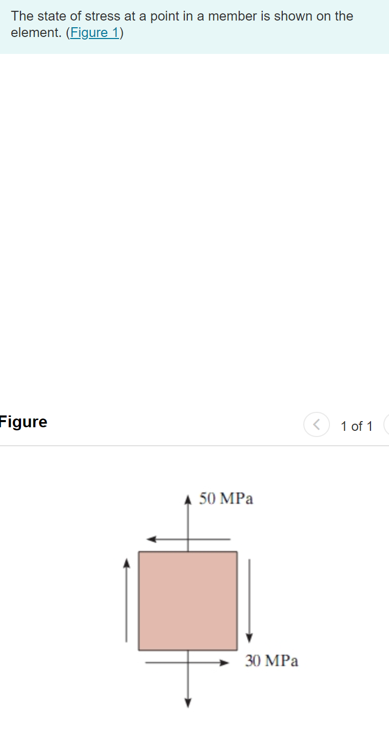 The State Of Stress At A Point In A Member Is Shown On The Element Figure 1 Figure 1 Of 1 50 Mpa 30 Mpa Determine 1