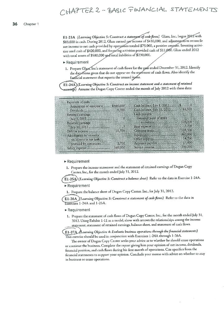 Chapter 2 Basic Financial Statements 36 Chapter 1 E1 23a Learning Objective 5 Construct A Statement Of Cash Flows G 1