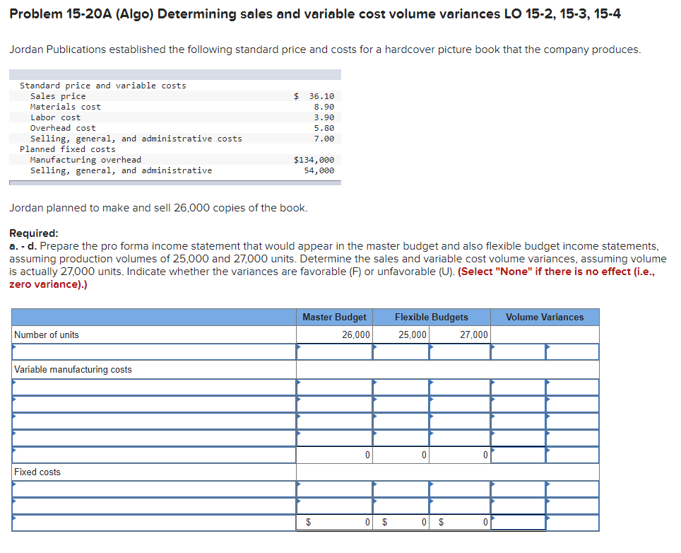 Problem 15 20a Algo Determining Sales And Variable Cost Volume Variances Lo 15 2 15 3 15 4 1