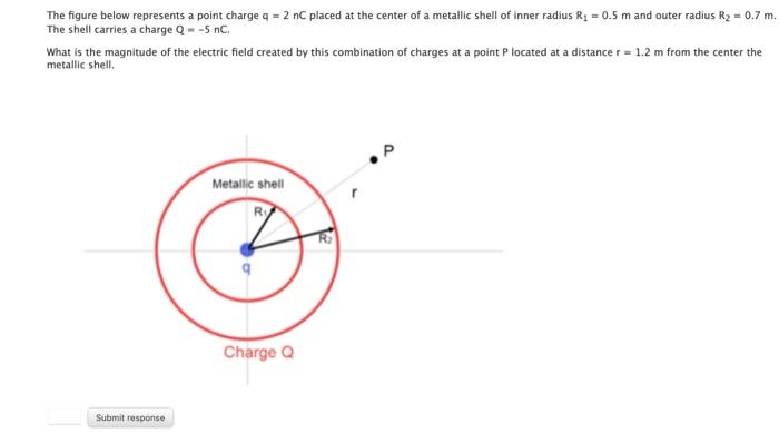 The Figure Below Represents A Point Charge Q 2 Nc Placed At The Center Of A Metallic Shell Of Inner Radius R 0 5 M A 1
