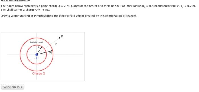 The Figure Below Represents A Point Charge Q 2 Nc Placed At The Center Of A Metallic Shell Of Inner Radius R 0 5 M A 2