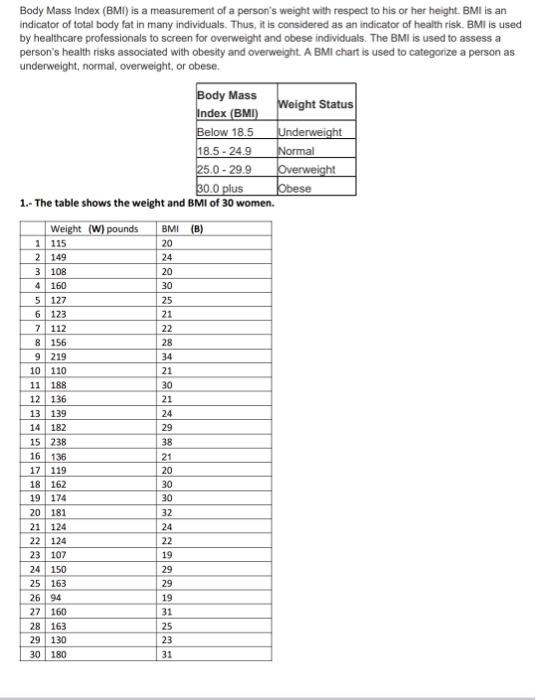 Body Mass Index Bmi Is A Measurement Of A Person S Weight With Respect To His Or Her Height Bmi Is An Indicator Of T 1