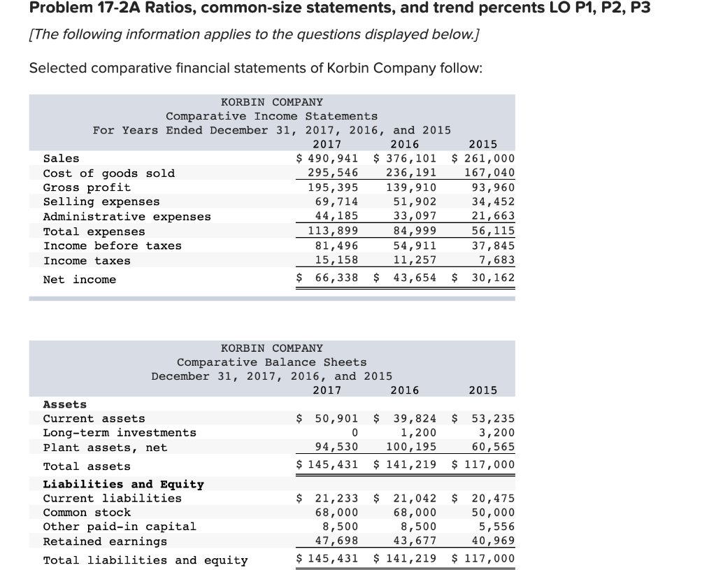 Problem 17 2a Ratios Common Size Statements And Trend Percents Lo P1 P2 P3 The Following Information Applies To The 1