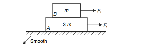 Block B Of Mass M Has Been Placed On Block A Of Mass 3 M As Shown Block A Rests On A Smooth Horizontal Table F1 Is The 1