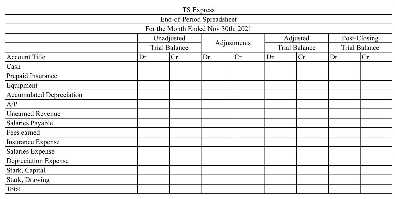 Ts Express Is A Delivery Company Established On Jan 5th 2021 And Operated By Tony Stark The Following Lete Transaction 2