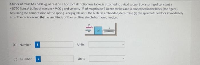 A Block Of Mass M 5 80 Kg At Rest On A Horizontal Frictionless Table Is Attached To A Rigid Support By A Spring Of Co 1