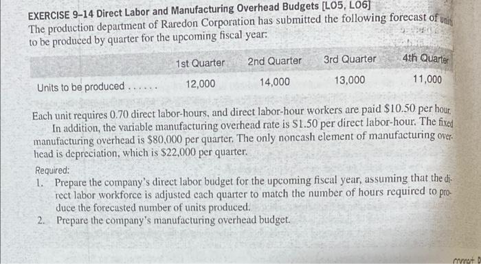 Exercise 9 14 Direct Labor And Manufacturing Overhead Budgets L05 L06 The Production Department Of Raredon Corporatio 1