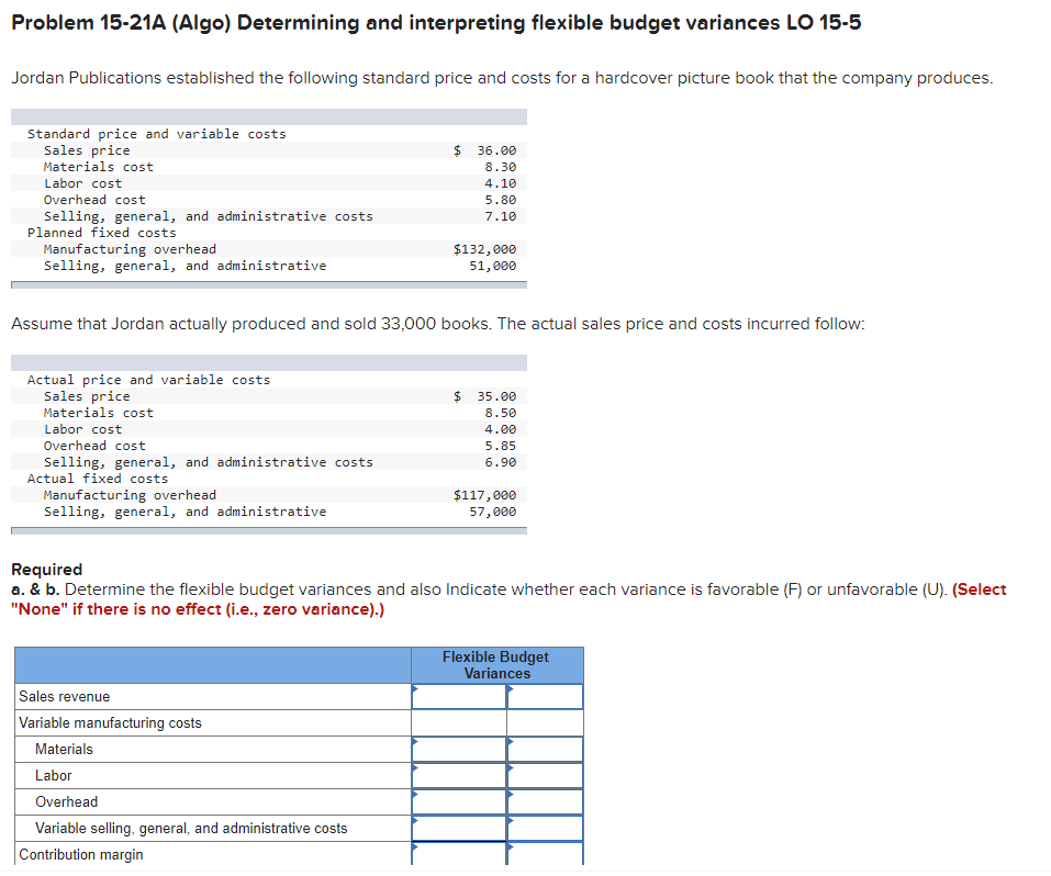 Problem 15 21a Algo Determining And Interpreting Flexible Budget Variances Lo 15 5 1
