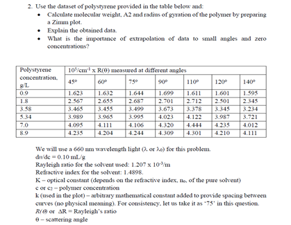 2 Use The Dataset Of Polystyrene Provided In The Table Below And Calculate Molecular Weight A2 And Radius Of Gyratio 1