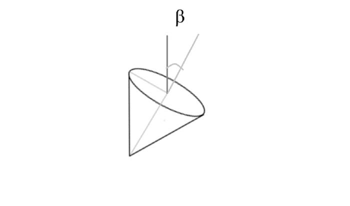 21 28 616bmb 100n Problem 2 Conical Top Consider A Rigid Top Consisting Of The Solid Cone In Problem 1 Suppose The T 3