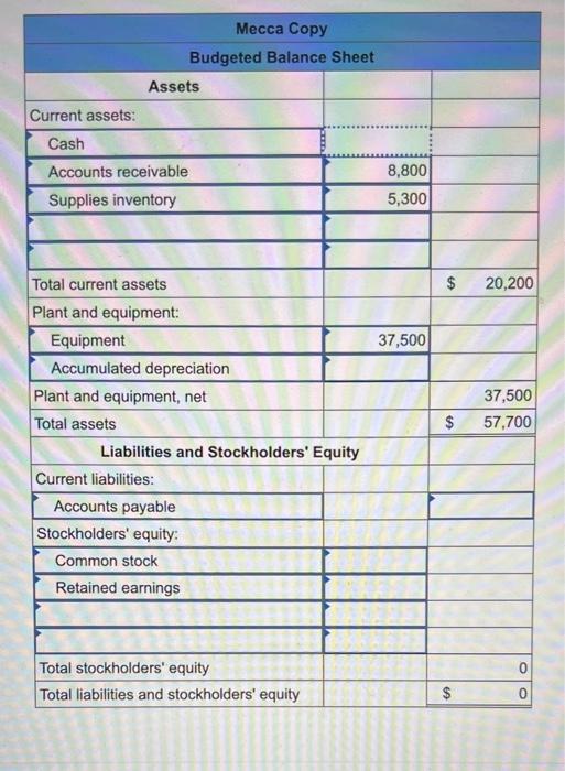 Exercise 8 9 Algo Budgeted Balance Sheet L08 10 The Management Of Mecca Copy A Photocopying Center Located On Unive 2