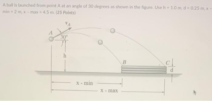 A Ball Is Launched From Point A At An Angle Of 30 Degrees As Shown In The Figure Use H 1 0 M D 0 25 M X Min 2 1