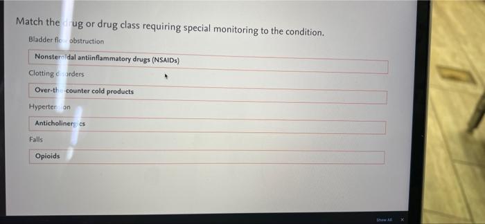 Match The Rug Or Drug Class Requiring Special Monitoring To The Condition Bladder Fic Obstruction Nonsteroidal Antiinfl 1