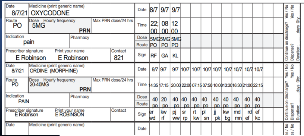 Thoroughly Analyse The Following Coronial Case Study Below All Data Is Presented Below Charles Nelson Is A 38 Year Old 4