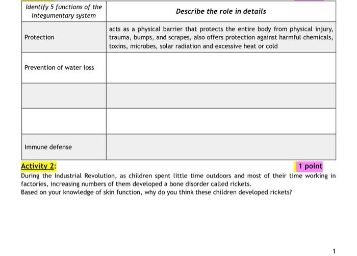 Identify 5 Functions Of The Integumentary System Describe The Role In Details Protection Acts As A Physical Barrier That 1