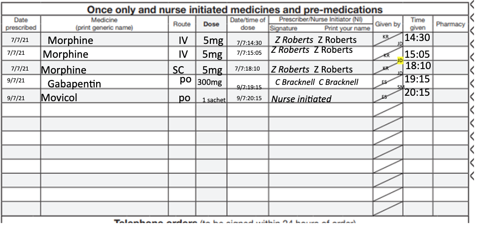Thoroughly Analyse The Following Coronial Case Study Below Charles Nelson Is A 38 Year Old Male Who Was Admitted To War 2