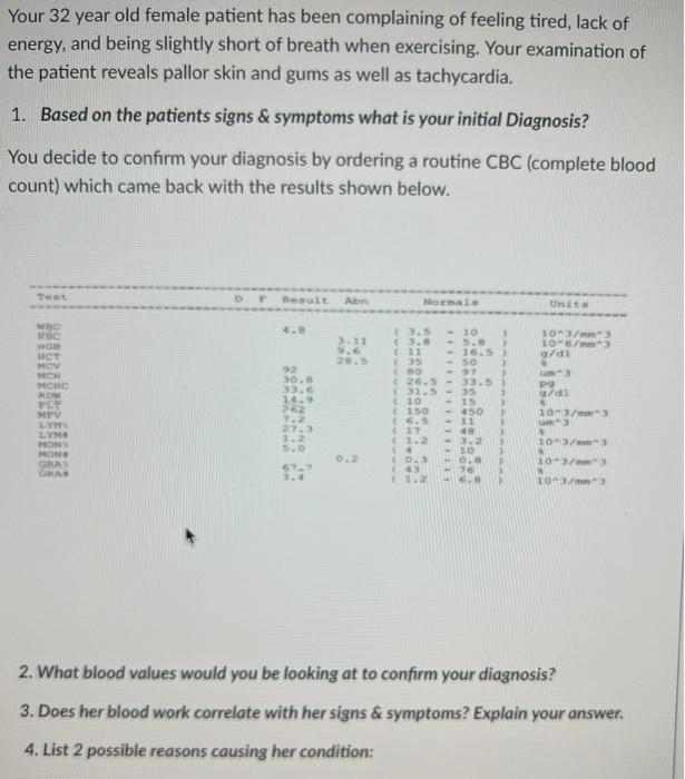 Your 32 Year Old Female Patient Has Been Complaining Of Feeling Tired Lack Of Energy And Being Slightly Short Of Breat 1