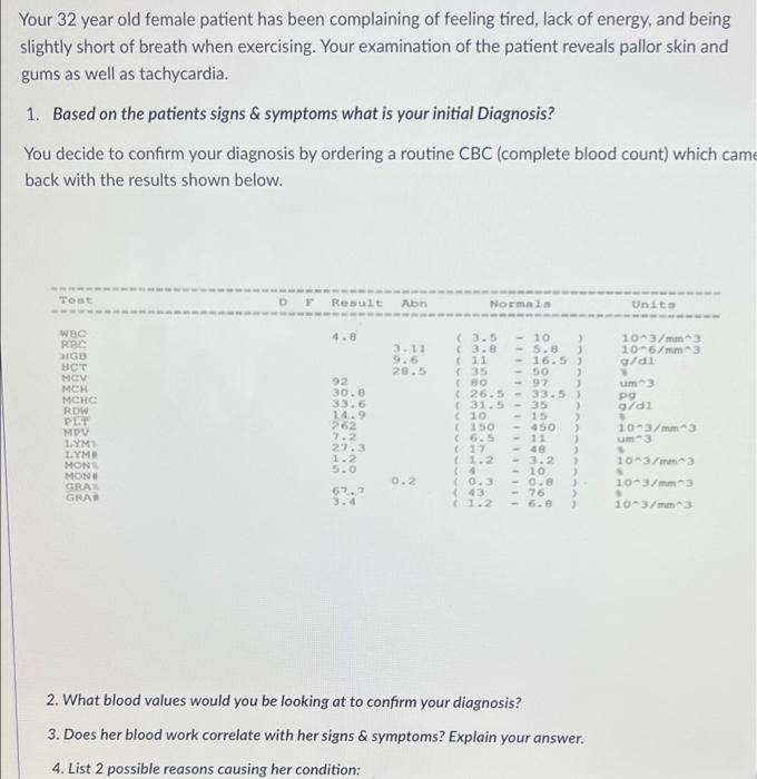 Your 32 Year Old Female Patient Has Been Complaining Of Feeling Tired Lack Of Energy And Being Slightly Short Of Breat 1