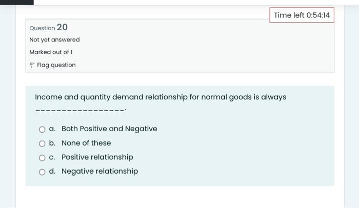 Time Left 0 54 14 Question 20 Not Yet Answered Marked Out Of 1 P Flag Question Income And Quantity Demand Relationship F 1