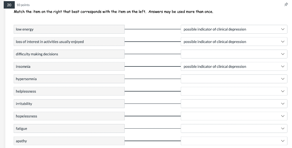 Options For Each One Is Either One Of The Bottom 1 Possible Indicator Of Clinical Depression 2 Unlikely Indicator Of Cli 1