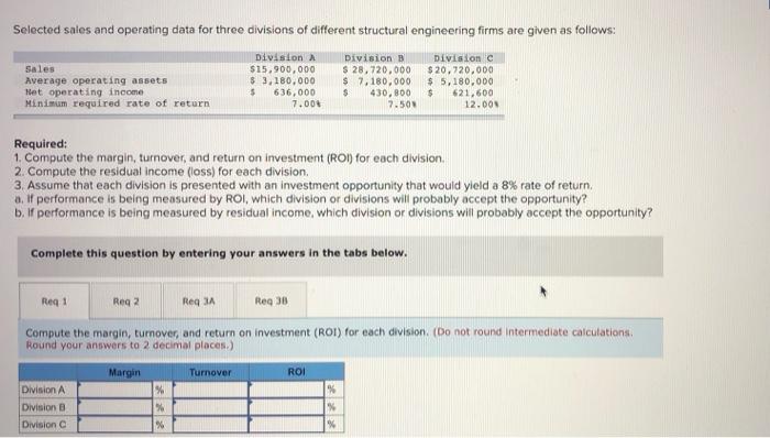 Selected Sales And Operating Data For Three Divisions Of Different Structural Engineering Firms Are Given As Follows Di 1
