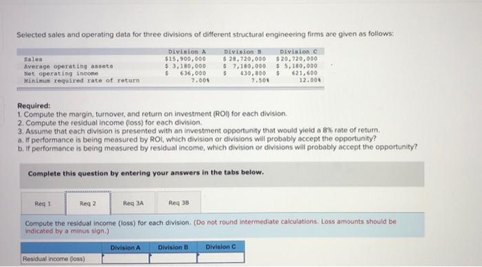Selected Sales And Operating Data For Three Divisions Of Different Structural Engineering Firms Are Given As Follows Di 2