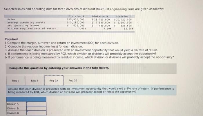 Selected Sales And Operating Data For Three Divisions Of Different Structural Engineering Firms Are Given As Follows Di 3