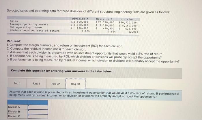 Selected Sales And Operating Data For Three Divisions Of Different Structural Engineering Firms Are Given As Follows Di 4