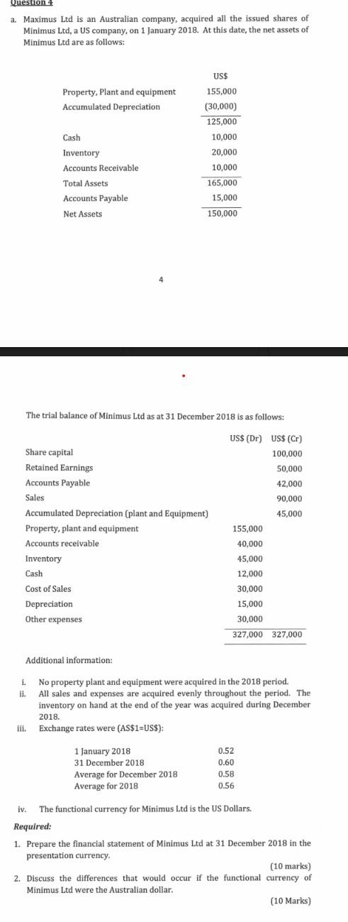 Question A Maximus Ltd Is An Australian Company Acquired All The Issued Shares Of Minimus Ltd A Us Company On 1 Janu 1