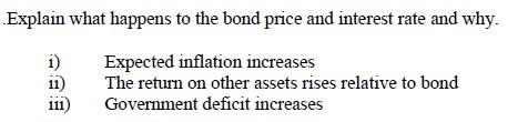 Show With The Help Of A Well Labelled Demand And Supply Diagram For Bonds 1