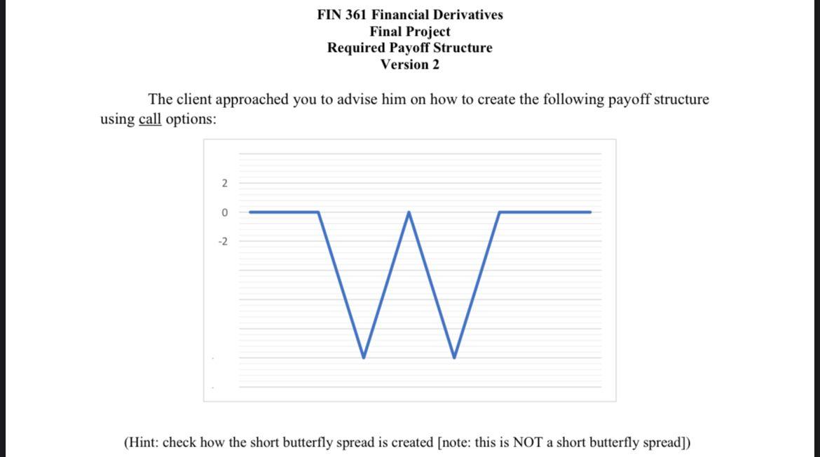 Excel Applications A Client Came To You Asking For Your Advice To Create An Option Strategy That Will Provide The Payoff 1