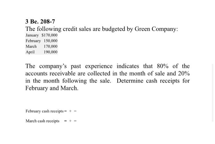 3 Be 208 7 The Following Credit Sales Are Budgeted By Green Company January 170 000 February 150 000 March 170 000 Ap 1