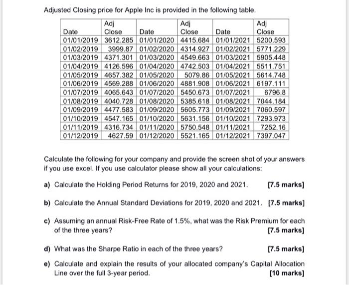 Adjusted Closing Price For Apple Inc Is Provided In The Following Table Adj Adj Adj Date Close Date Close Date Close 01 1