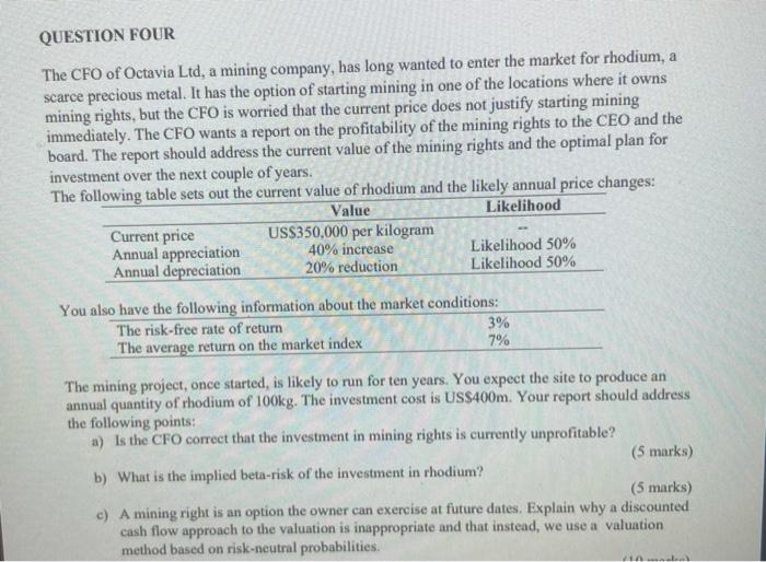 Question Four The Cfo Of Octavia Ltd A Mining Company Has Long Wanted To Enter The Market For Rhodium A Scarce Precio 1