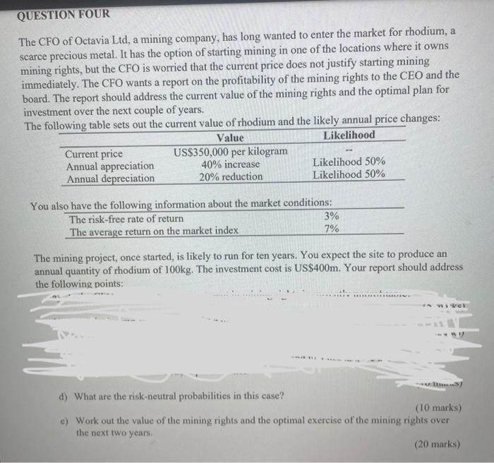 Question Four The Cfo Of Octavia Ltd A Mining Company Has Long Wanted To Enter The Market For Rhodium A Scarce Precio 1