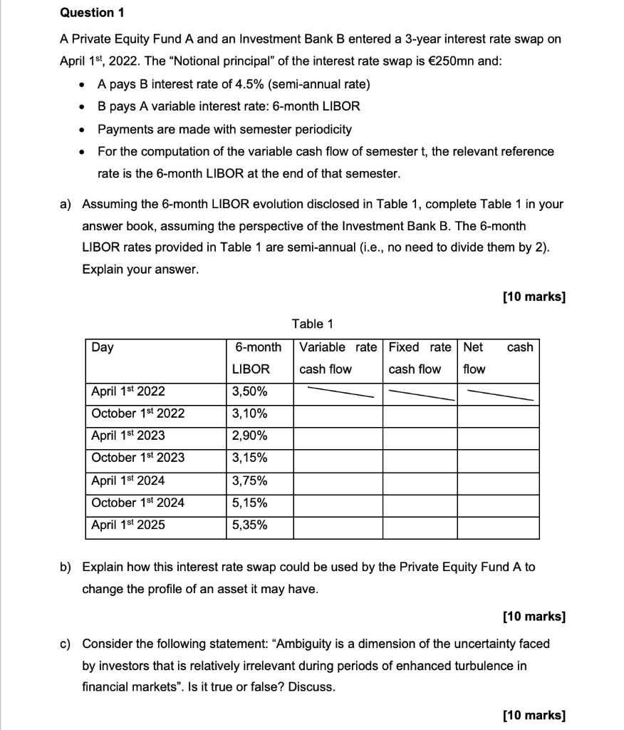 Question 1 A Private Equity Fund A And An Investment Bank B Entered A 3 Year Interest Rate Swap On April 1st 2022 Th 1