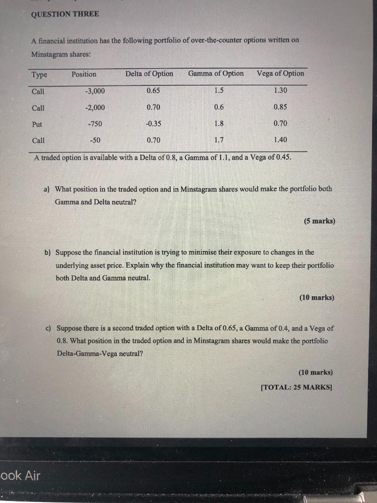 Question Three A Financial Institution Has The Following Portfolio Of Over The Counter Options Written On Minstagram Sha 1