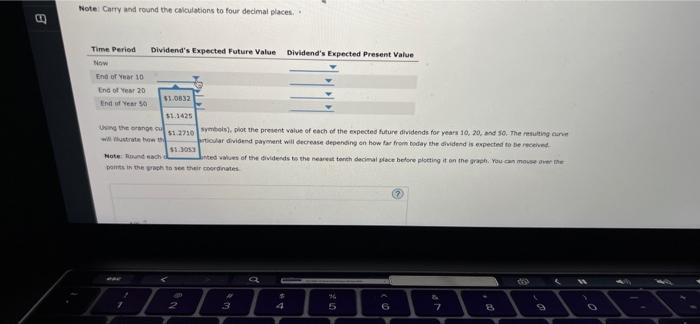 0 X Om 4 Expected Dividende A Basis For Stock Value The Following On The Value Of A Dividends Over Time The Current Si 3