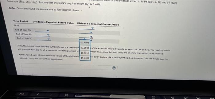 0 X Om 4 Expected Dividende A Basis For Stock Value The Following On The Value Of A Dividends Over Time The Current Si 8