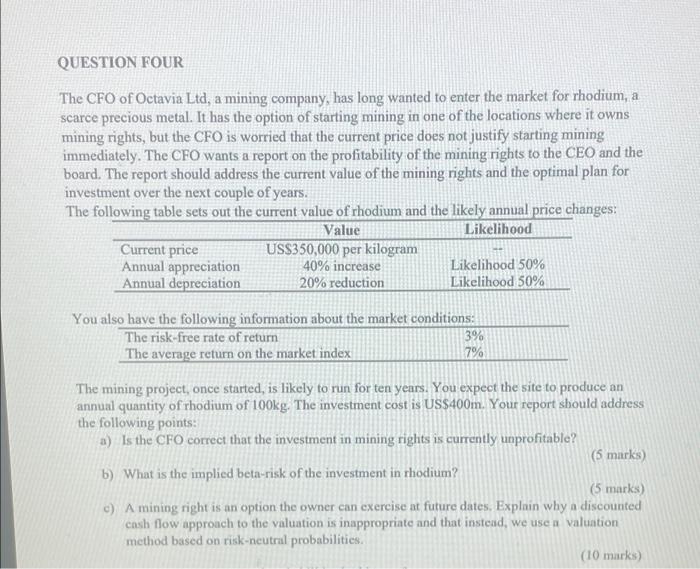 Question Four The Cfo Of Octavia Ltd A Mining Company Has Long Wanted To Enter The Market For Rhodium A Scarce Precio 1