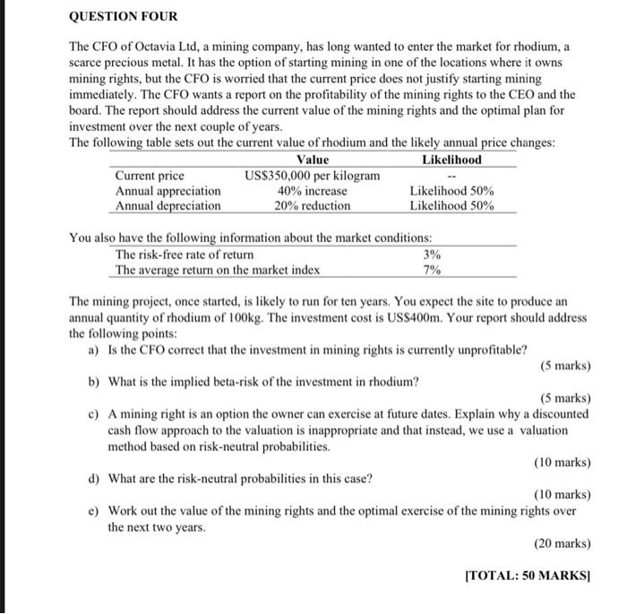 Question Four The Cfo Of Octavia Ltd A Mining Company Has Long Wanted To Enter The Market For Rhodium A Scarce Precio 1