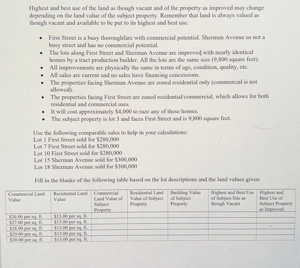 Highest And Best Use Of The Land As Though Vacant And Of The Property As Improved May Change Depending On The Land Value 1