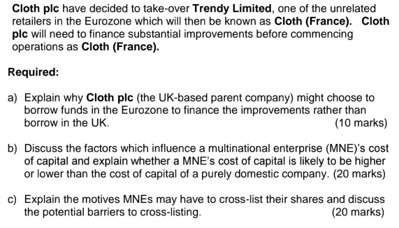 Cloth Plc Have Decided To Take Over Trendy Limited One Of The Unrelated Retailers In The Eurozone Which Will Then Be Kn 1