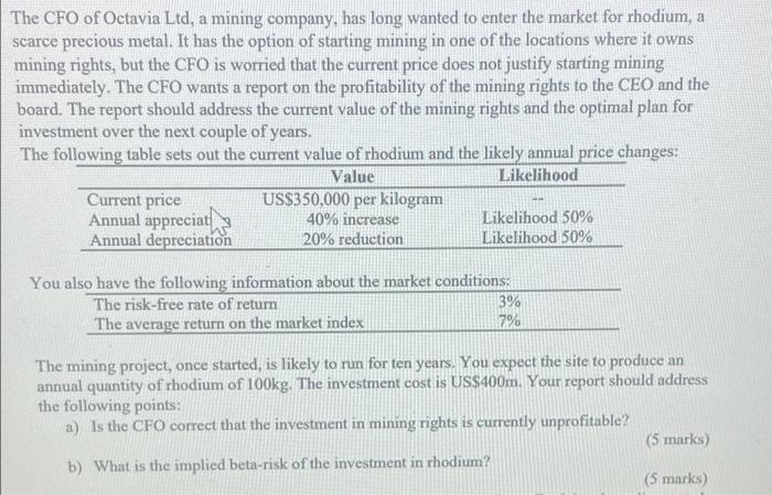 The Cfo Of Octavia Ltd A Mining Company Has Long Wanted To Enter The Market For Rhodium A Scarce Precious Metal It H 1